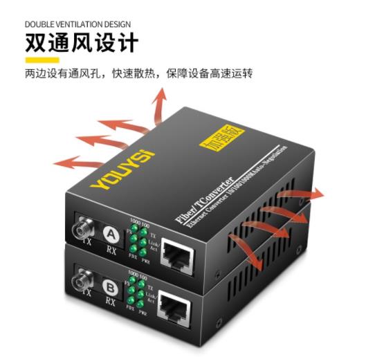 YOUYSI 光纤收发器 YYS-MC580A/B 一对...